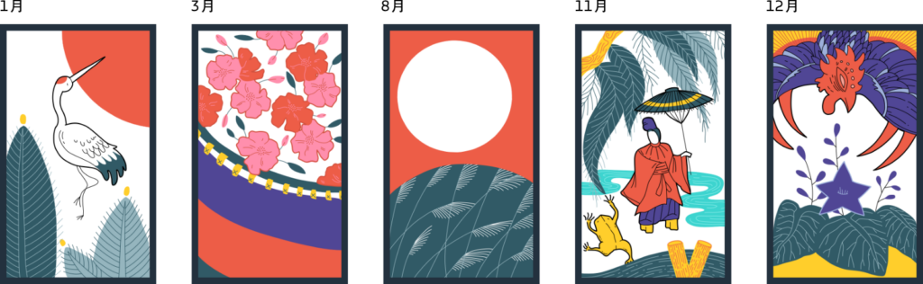 Az összes fényes lap, Gokō