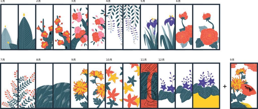 Összes kasu lap, 24 db + 1