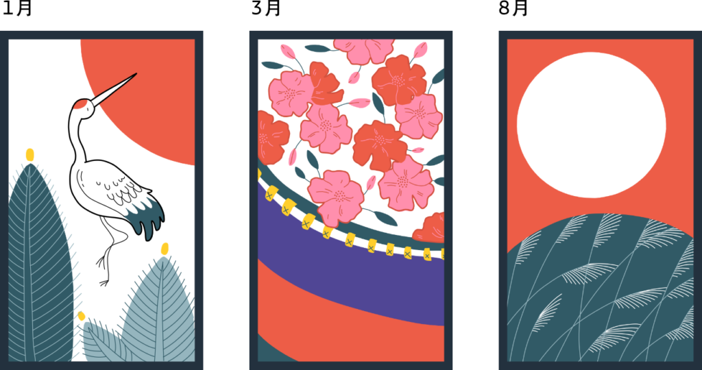 Sankō: bármely három fényes lap a november kivátelével