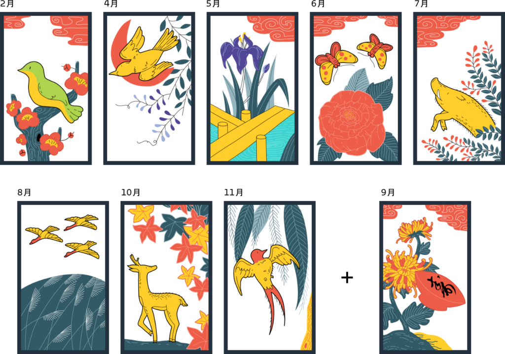 Az összes tane lap 9 db