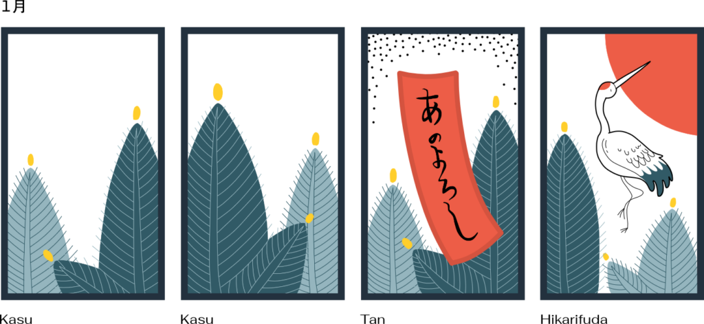 Tsukifuda - Hónapkártya. Az aktuális körnek megfelelő hónap szettje.